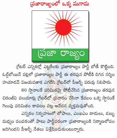 greater hyd elections,prp,  greater hyd elections, prp, 